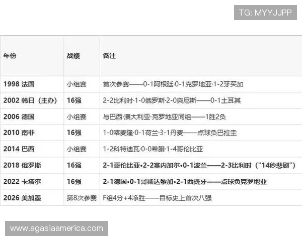 世界杯日本瑞典比赛是真的吗最新消息详解与赛事分析